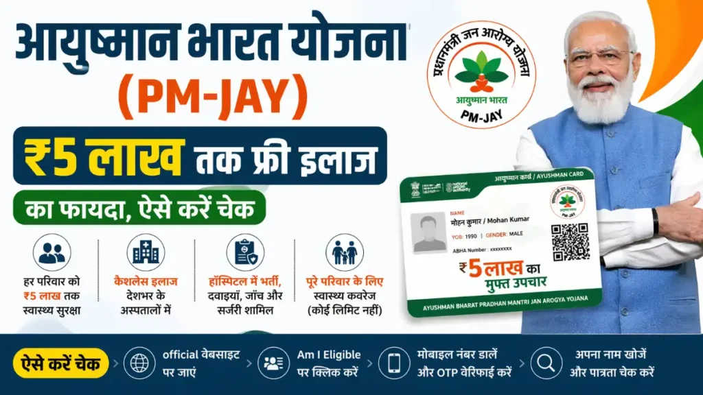 Ayushman Bharat Yojana, PM-JAY Scheme, Ayushman Card, Free Treatment Scheme, тВ╣5 Lakh Health Cover, Health Insurance India, Government Health Scheme, Ayushman Card Check, PMJAY Benefits, Sarkari Yojana Health
