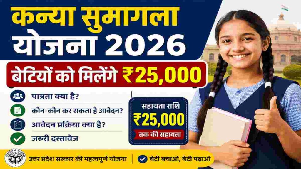Kanya Sumangala Yojana 2026 बेटियों को मिलेंगे ₹25,000, जानें पात्रता और आवेदन प्रक्रिया