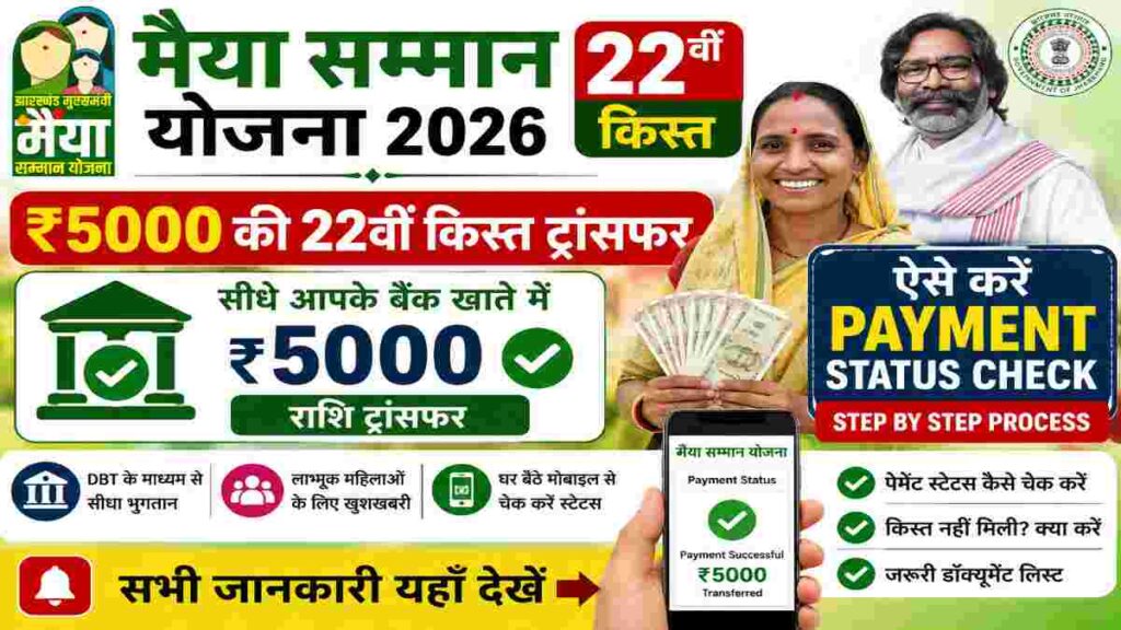Maiya Samman Yojana 2026, Maiya Samman Yojana, Maiya Samman 22nd Installment, Maiya Samman ₹5000 Payment, Maiya Samman Payment Status, Maiya Samman DBT Status, Jharkhand Maiya Samman Yojana, Maiya Samman Beneficiary List, Yojana Update 2026