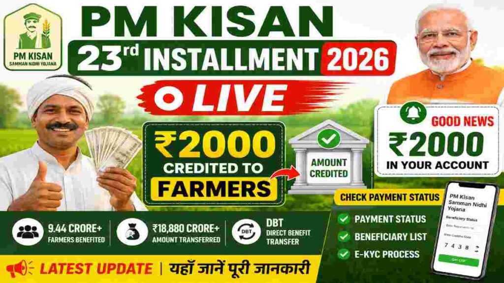PM Kisan 23rd Installment 2026 LIVE: ₹2000 Credited to Farmers, Check Payment Status