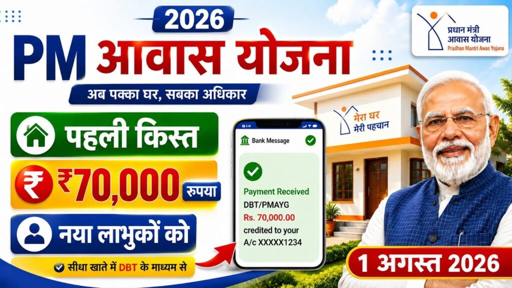 PM Awas Yojana 2026 प्रधानमंत्री आवास योजना (PM Awas Yojana) के तहत आवेदन करने वाले लाखों परिवार पहली किस्त और Beneficiary List का इंतजार कर रहे हैं। यदि आपने PMAY-G (ग्रामीण) या PMAY-U (शहरी) के तहत आवेदन किया है